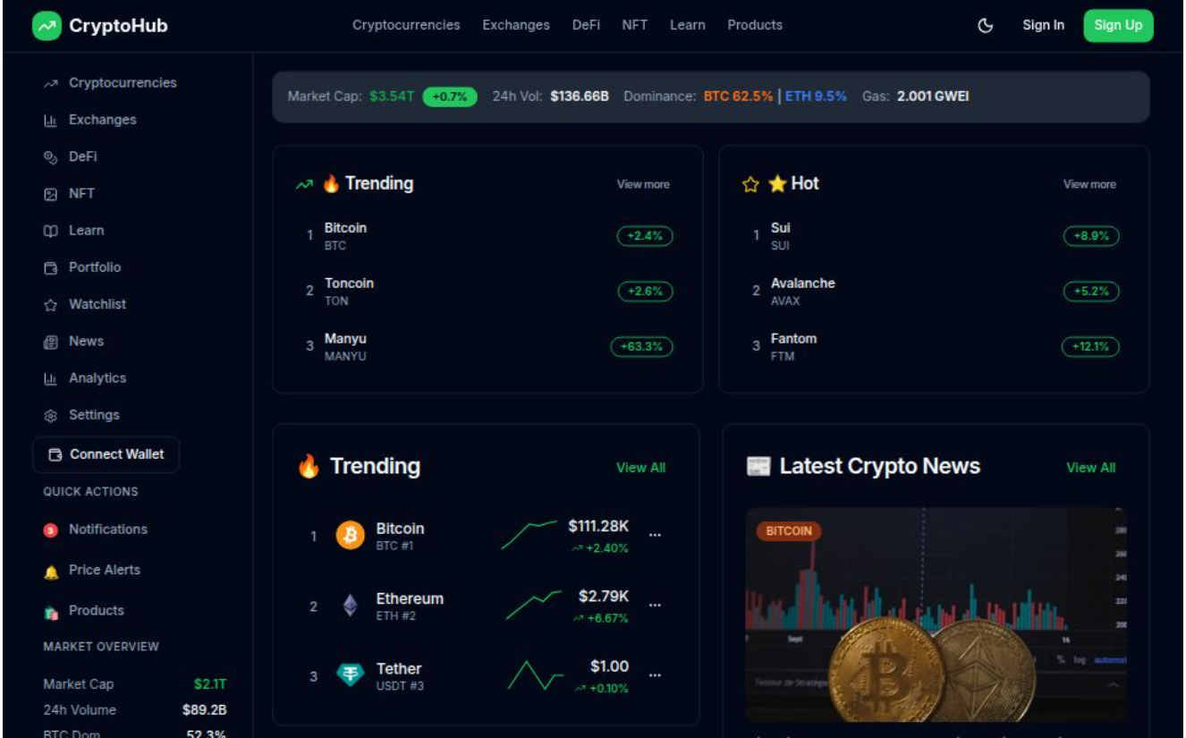Crypto Platform Screenshot